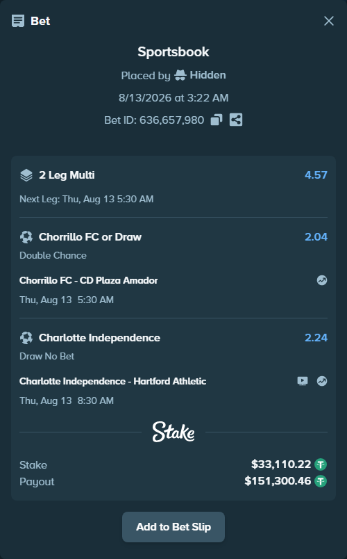 Bet slip: Chorrillo FC - CD Plaza Amador, $33,143.33 stake at 2.04 odds, placed by Hidden