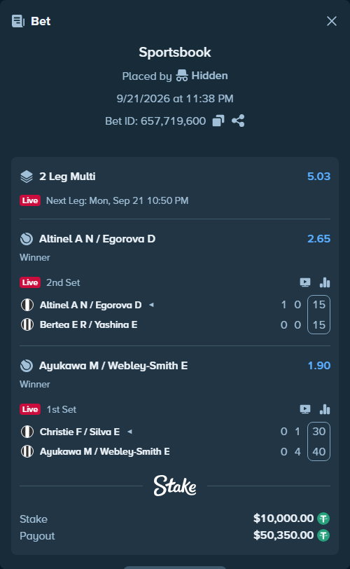 Bet slip: Christie F / Silva E - Ayukawa M / Webley-Smith E, $10,000.00 stake at 1.90 odds, placed by Hidden
