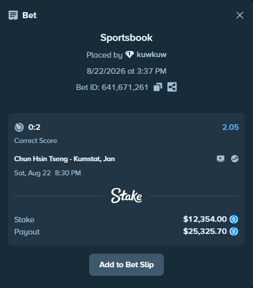 Bet slip: Chun Hsin Tseng - Kumstat, Jan, $12,354.00 stake at 2.05 odds, placed by kuwkuw