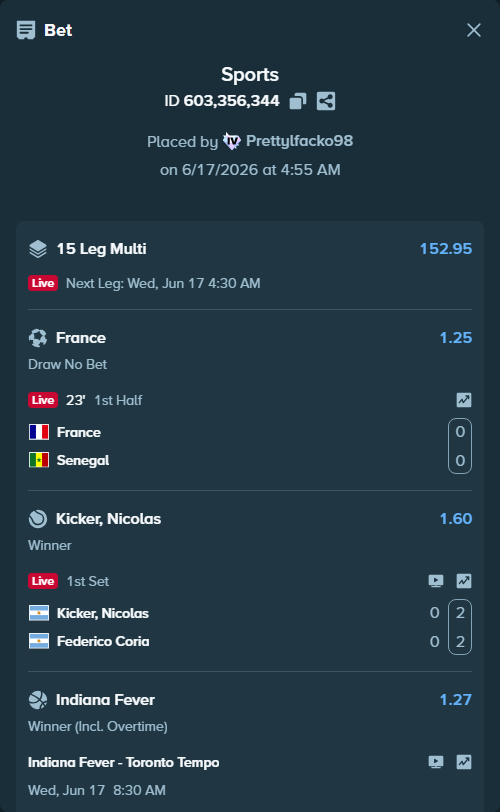 Bet slip: Chun Hsin Tseng - Roca Batalla, Oriol, $10,873.14 stake at 1.77 odds, placed by Prettylfacko98