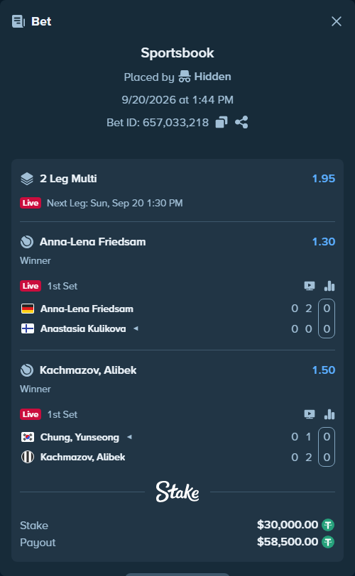 Bet slip: Chung, Yun Seong - Kachmazov, Alibek, $30,000.00 stake at 1.50 odds, placed by Hidden
