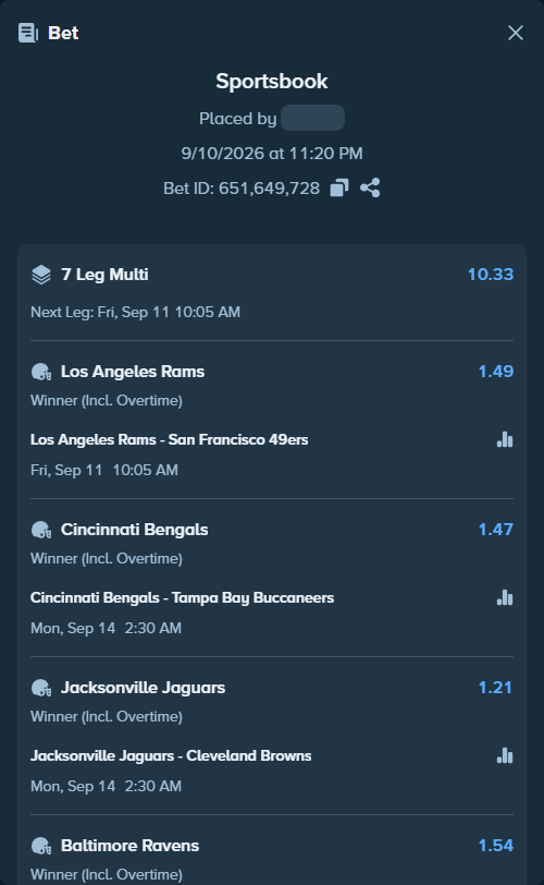 Bet slip: Cincinnati Bengals - Tampa Bay Buccaneers, $20,000.00 stake at 1.47 odds, placed by 12quant