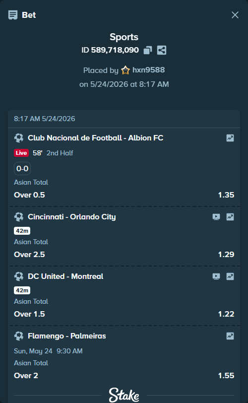 Bet slip: Cincinnati - Orlando City, $10,707.26 stake at 1.29 odds, placed by hxn9588