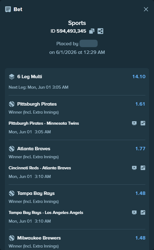 Bet slip: Cincinnati Reds - Atlanta Braves, $10,000.00 stake at 1.77 odds, placed by dvento