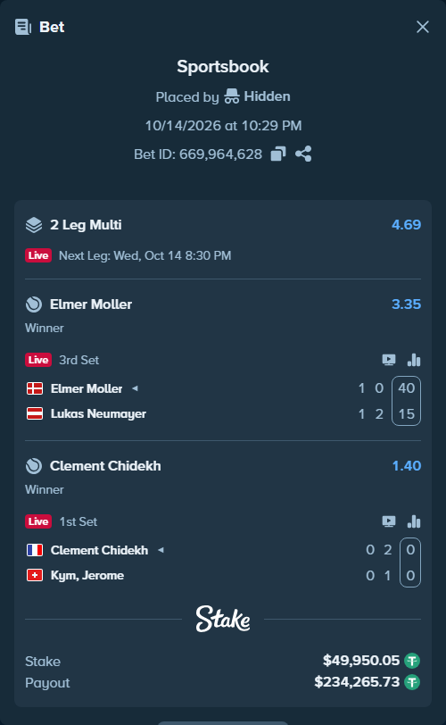 Bet slip: Clement Chidekh - Kym, Jerome, $50,000.00 stake at 1.40 odds, placed by Hidden