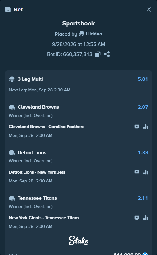 Bet slip: Cleveland Browns - Carolina Panthers, $11,000.00 stake at 2.07 odds, placed by Tommypickles0