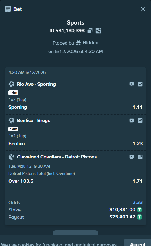 Bet slip: Cleveland Cavaliers - Detroit Pistons, $10,881.00 stake at 1.71 odds, placed by Alza3em