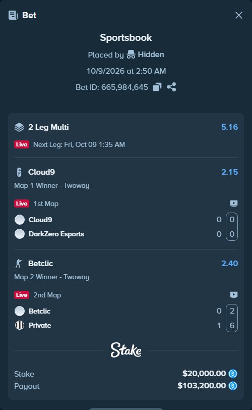 Bet slip: Cloud9 - DarkZero Esports, $20,000.00 stake at 2.15 odds, placed by Hidden