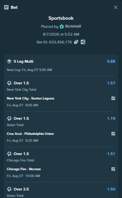 Bet slip: Club America - San Diego, $10,000.00 stake at 1.50 odds, placed by RichHalif