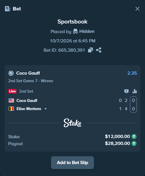 Bet slip: Coco Gauff - Elise Mertens, $11,997.60 stake at 2.35 odds, placed by itsreezyy