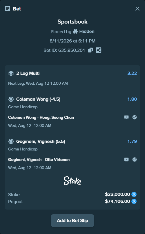 Bet slip: Coleman Wong - Hong, Seongchan, $23,000.00 stake at 1.80 odds, placed by Hidden