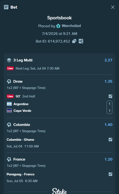 Bet slip: Colombia - Ghana, $12,015.18 stake at 1.40 odds, placed by Warcholizd