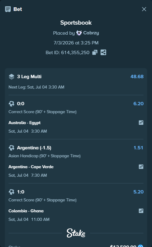 Bet slip: Colombia - Ghana, $12,500.00 stake at 5.20 odds, placed by Cabrzy