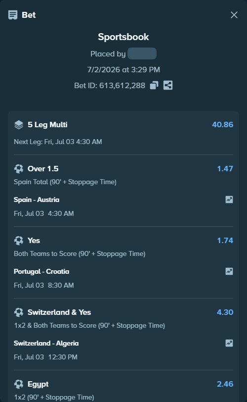 Bet slip: Colombia - Ghana, $18,810.00 stake at 1.51 odds, placed by Cabrzy