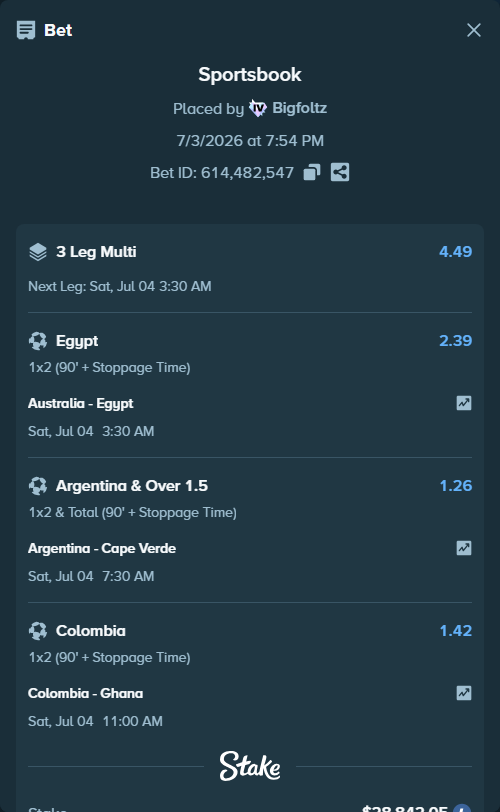Bet slip: Colombia - Ghana, $30,016.40 stake at 1.42 odds, placed by Bigfoltz