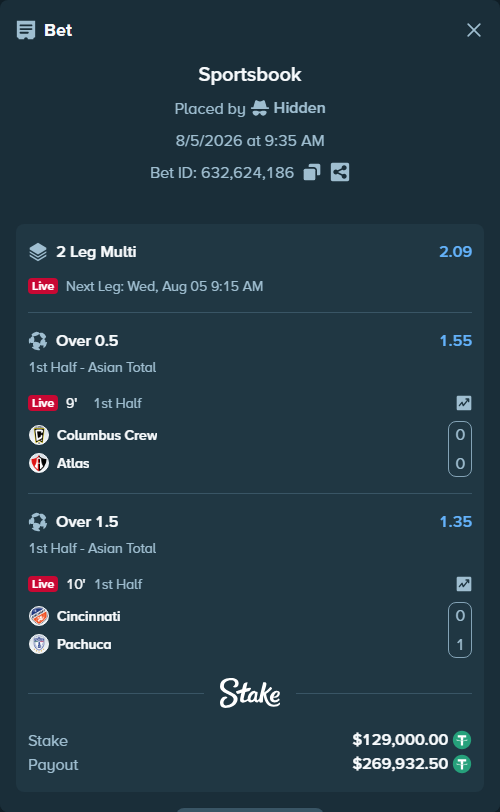 Bet slip: Columbus Crew - Atlas, $129,129.00 stake at 1.55 odds, placed by Hidden