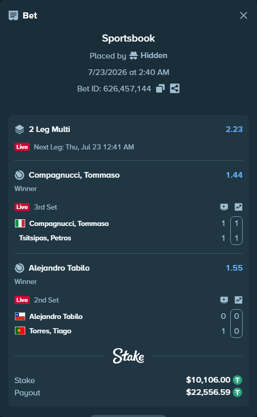 Bet slip: Compagnucci, Tommaso - Tsitsipas, Petros, $10,106.00 stake at 1.44 odds, placed by Hidden