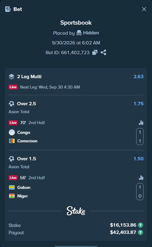 Bet slip: Congo Republic - Cameroon, $16,153.86 stake at 1.75 odds, placed by Hidden