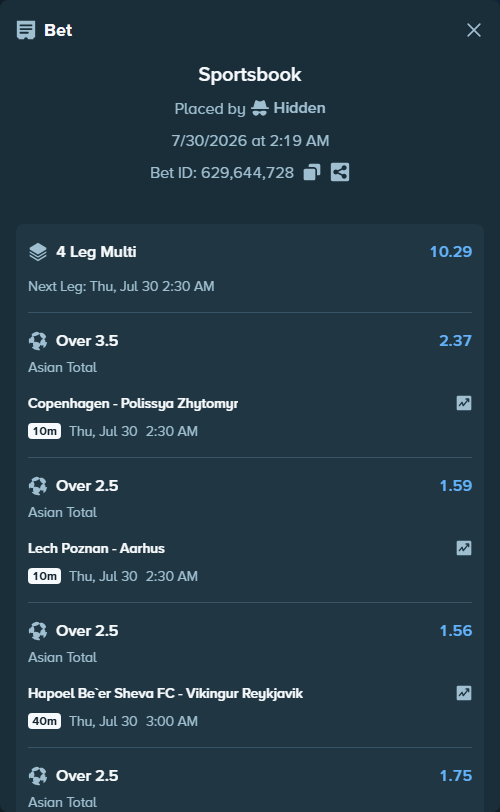 Bet slip: Copenhagen - FC Polissya Zhytomyr, $11,686.25 stake at 2.37 odds, placed by Hidden