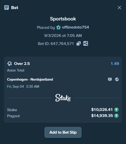 Bet slip: Copenhagen - Nordsjaelland, $10,026.41 stake at 1.49 odds, placed by offlinedota754