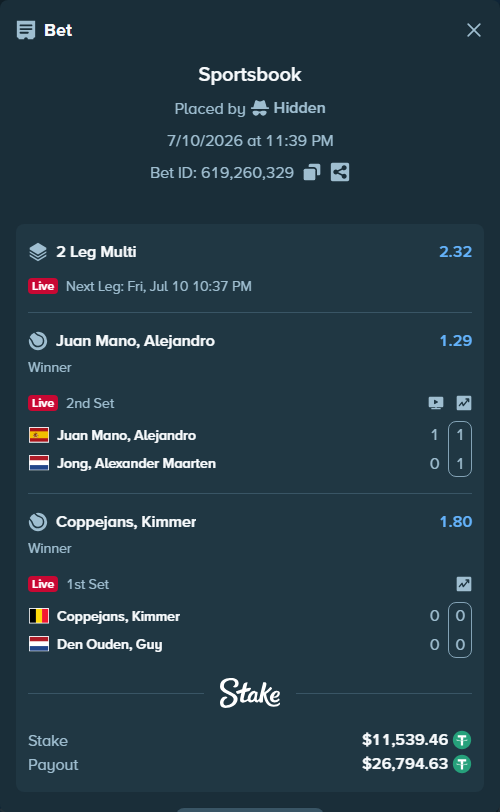 Bet slip: Coppejans, Kimmer - Den Ouden, Guy, $11,551.00 stake at 1.80 odds, placed by Hidden