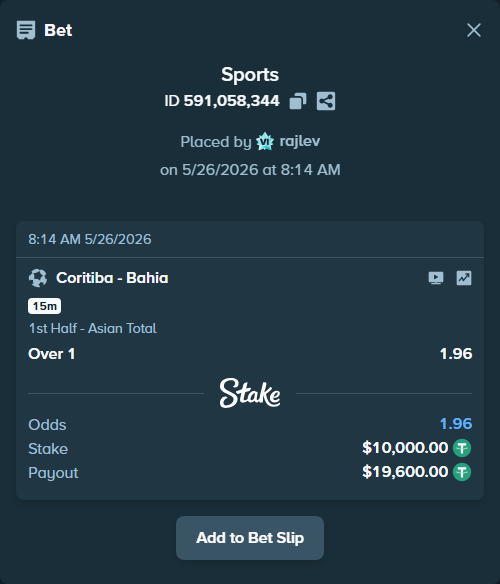 Bet slip: Coritiba - Bahia, $10,000.00 stake at 1.96 odds, placed by rajlev