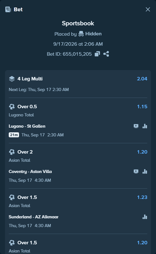 Bet slip: Coventry - Aston Villa, $15,000.00 stake at 1.20 odds, placed by Hidden