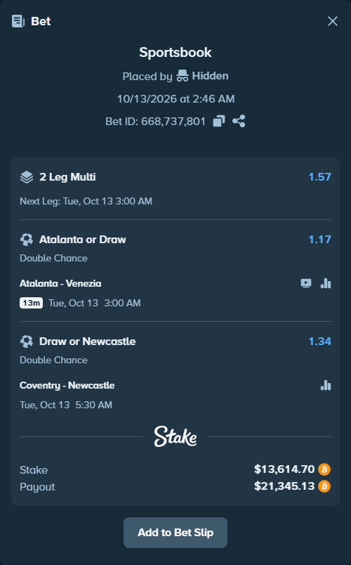 Bet slip: Coventry - Newcastle, $13,441.00 stake at 1.34 odds, placed by hungrybox