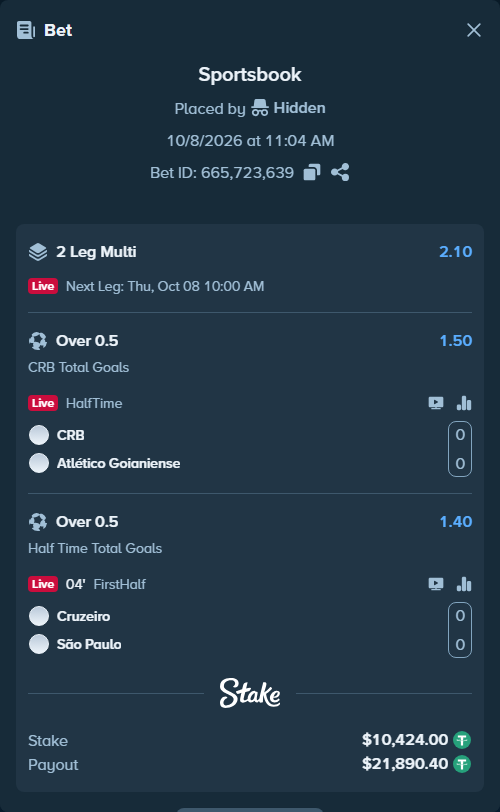 Bet slip: CR Brasil AL - AC Goianiense GO, $10,424.00 stake at 1.50 odds, placed by tlwns4736