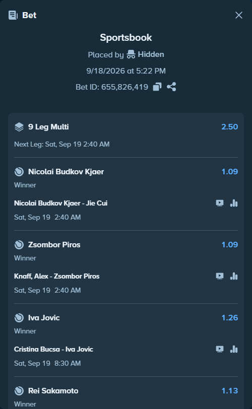 Bet slip: Cristian Garin - Rafael Jodar, $40,385.91 stake at 1.16 odds, placed by Hidden