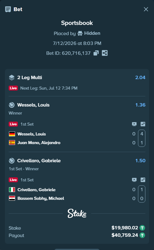 Bet slip: Crivellaro, Gabriele - Bassem Sobhy, Michael, $20,000.00 stake at 1.50 odds, placed by Hidden