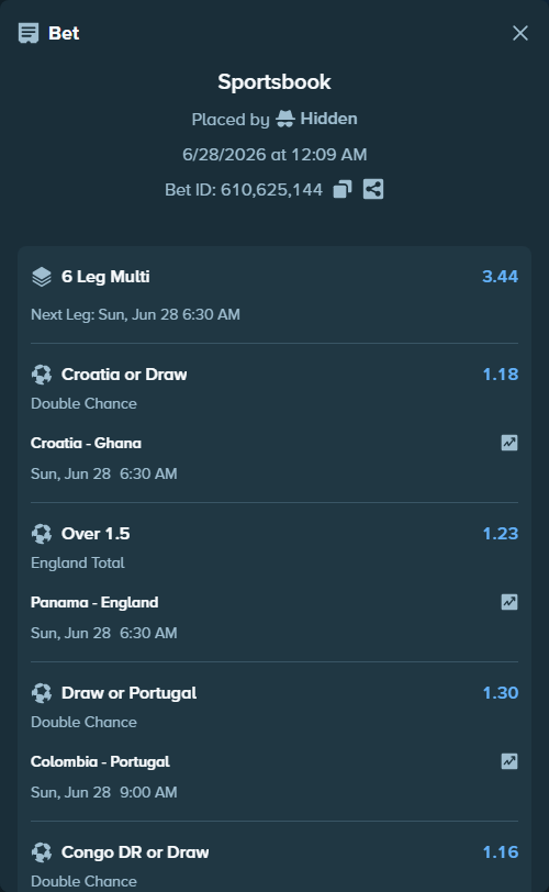 Bet slip: Croatia - Ghana, $10,000.00 stake at 1.18 odds, placed by Hidden