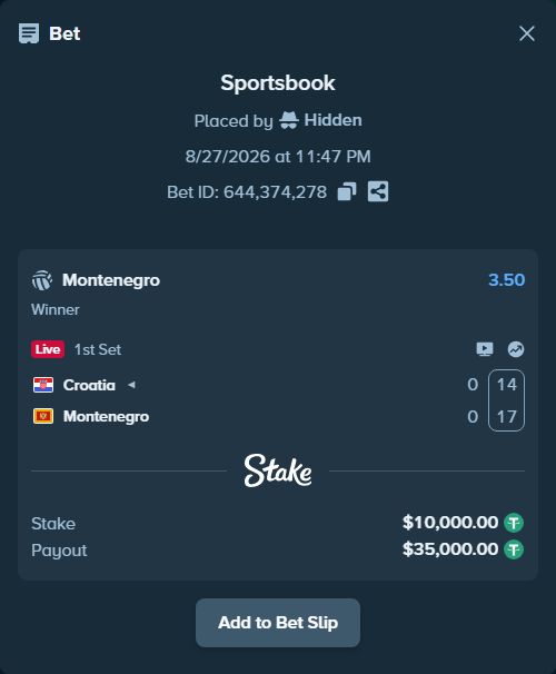 Bet slip: Croatia - Montenegro, $10,000.00 stake at 3.50 odds, placed by Hidden