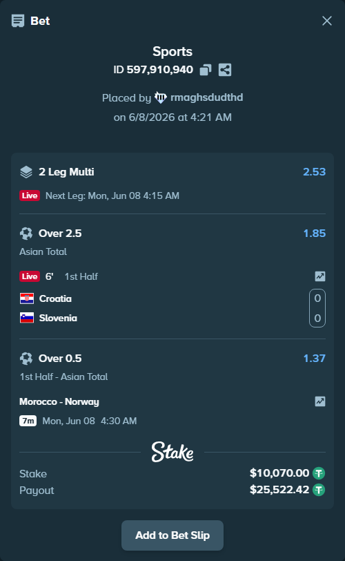 Bet slip: Croatia - Slovenia, $10,070.00 stake at 1.85 odds, placed by rmaghsdudthd