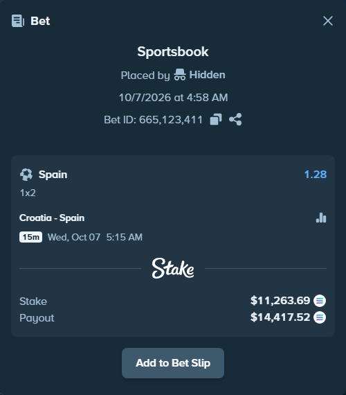 Bet slip: Croatia - Spain, $11,156.37 stake at 1.28 odds, placed by Nelsonboss93