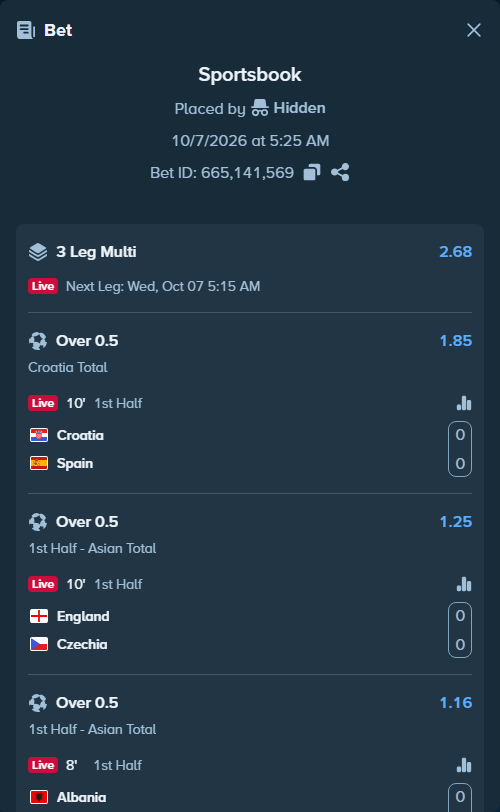 Bet slip: Croatia - Spain, $12,984.10 stake at 1.85 odds, placed by Hidden