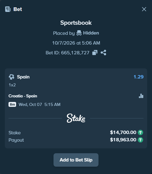 Bet slip: Croatia - Spain, $14,700.00 stake at 1.29 odds, placed by Karay100