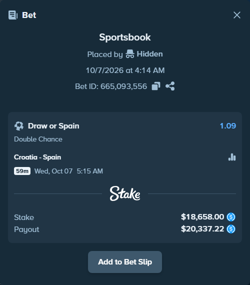 Bet slip: Croatia - Spain, $18,658.00 stake at 1.09 odds, placed by joarug