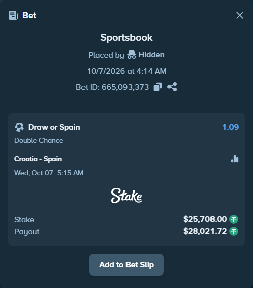 Bet slip: Croatia - Spain, $25,708.00 stake at 1.09 odds, placed by joarug