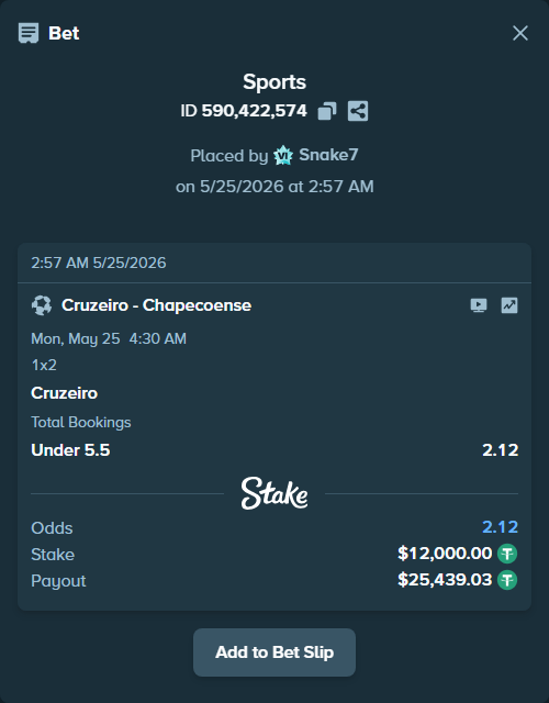 Bet slip: Cruzeiro - Chapecoense, $12,000.00 stake at 1.29 odds, placed by Snake7
