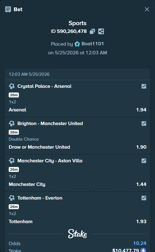 Bet slip: Crystal Palace - Arsenal, $8,671.60 stake at 1.94 odds, placed by Boat1101