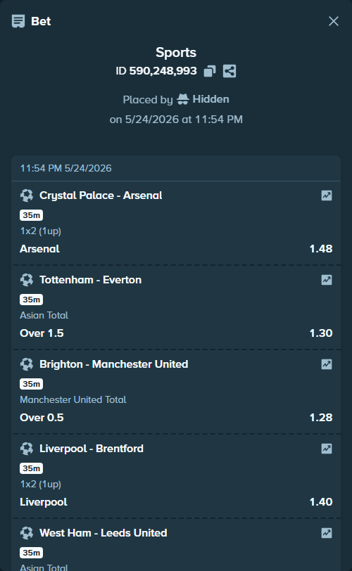 Bet slip: Crystal Palace - Arsenal, $31,419.00 stake at 1.48 odds, placed by Hidden