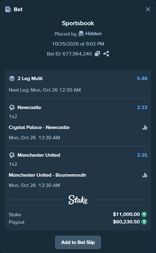 Bet slip: Crystal Palace - Newcastle, $11,011.00 stake at 2.33 odds, placed by DXBMustard