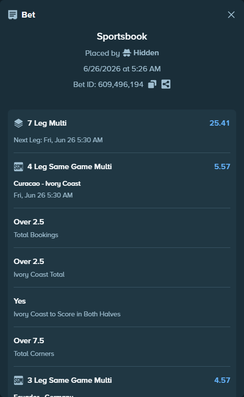 Bet slip: Curacao - Ivory Coast, $10,209.20 stake at 1.71 odds, placed by Hidden