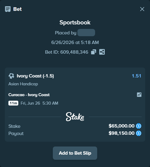 Bet slip: Curacao - Ivory Coast, $65,000.00 stake at 1.51 odds, placed by Hasse5