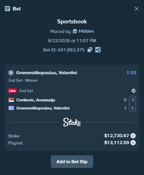 Bet slip: Cvetkovic, Anastasija - Grammatikopoulou, Valentini, $12,599.96 stake at 1.03 odds, placed by Hidden
