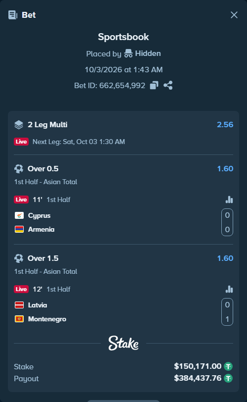 Bet slip: Cyprus - Armenia, $150,171.00 stake at 1.60 odds, placed by Hidden