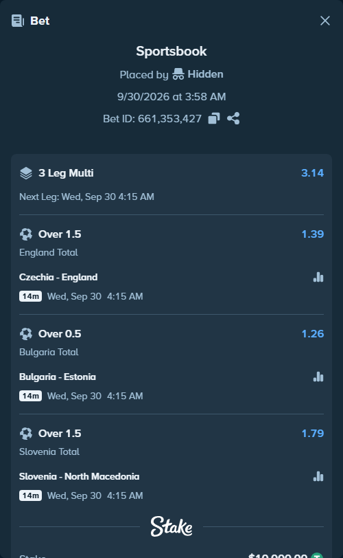 Bet slip: Czechia - England, $10,000.00 stake at 1.39 odds, placed by roha1292
