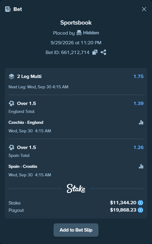 Bet slip: Czechia - England, $11,344.20 stake at 1.39 odds, placed by Fekah4