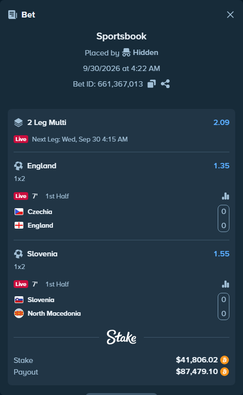 Bet slip: Czechia - England, $41,673.00 stake at 1.35 odds, placed by Atte90